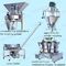 Máquina de embalar grânulos verticais automática SUS316L Máquina de embalar alimentos para lanches de arroz